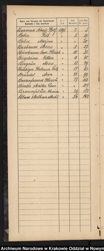 image.from.unit.number "Indeks do księgi zgonów"