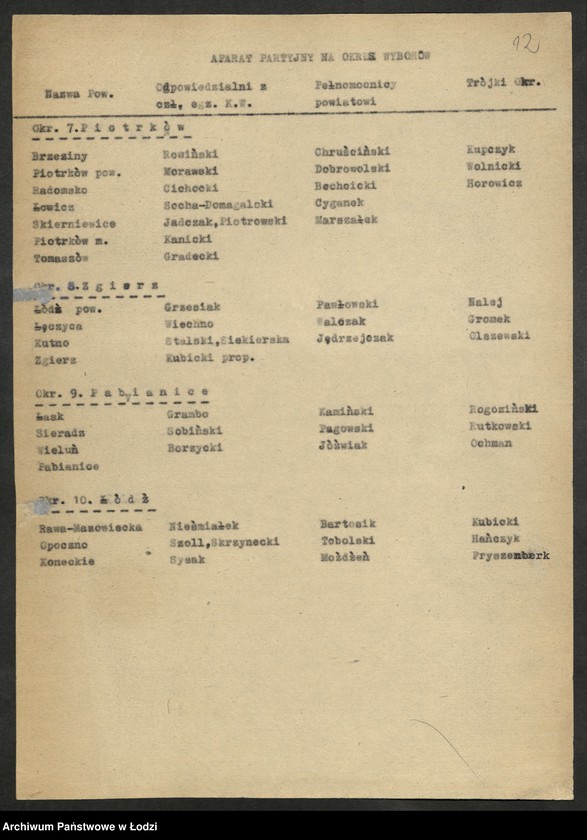 Obraz 13 z jednostki "Wybory do Sejmu-plany pracy Wojewódzkiej Trójki Wyborczej, wykazy [okręgów i] instruktorów pełniących funkcje pełnomocników na czas wyborów [lista zatwierdzonych członków] Okręgowych Komisji Wyborczych"