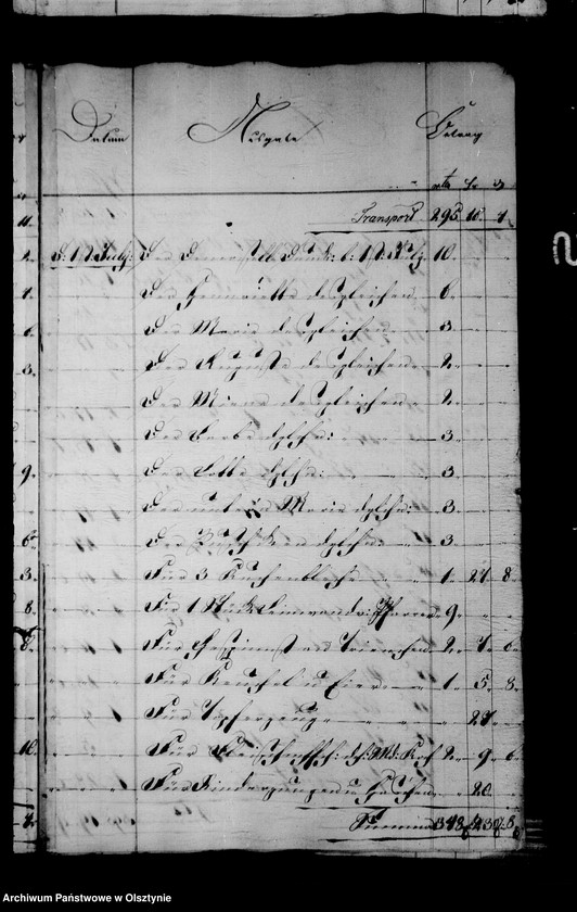 image.from.unit.number "Häusliche Einnahmen u. Ausgaben der Rgfin Pauline v. Lehndorff"