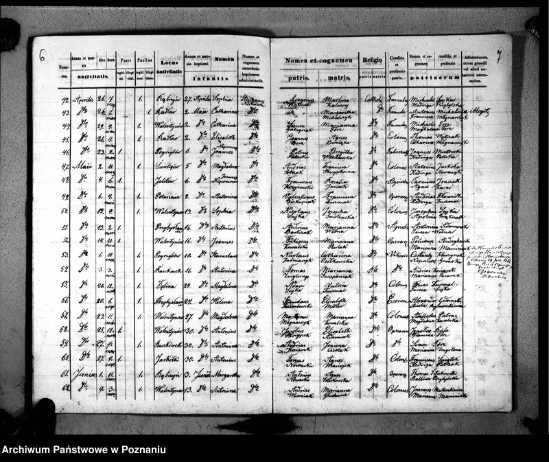 image.from.unit.number "Duplikat urodzonych, zaślubionych, zmarłych"
