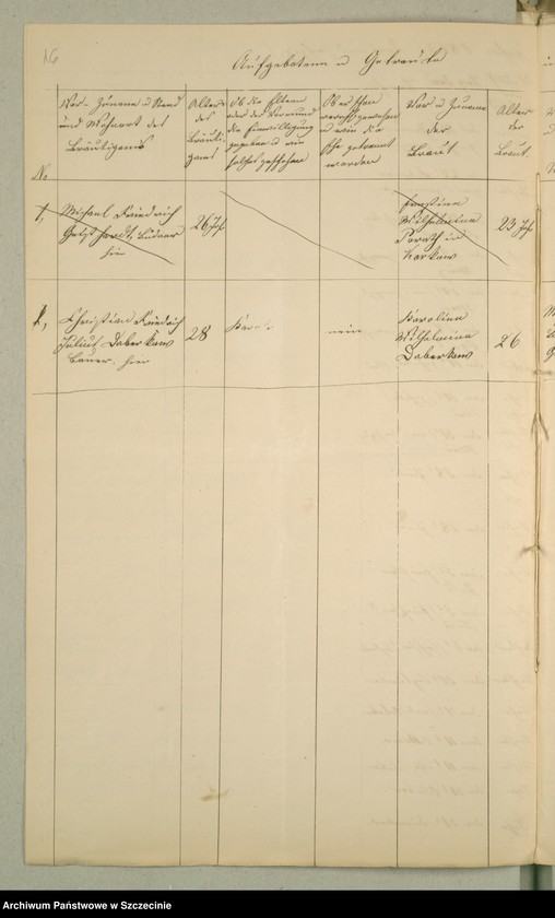 image.from.unit.number "Kirchenbuchs duplicate von Goldbeck [Sulino] pro 1861."