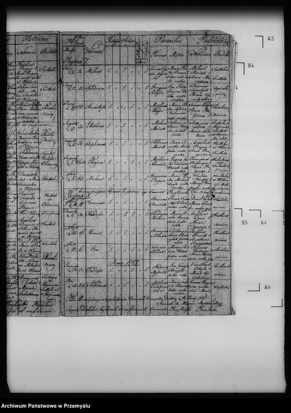 image.from.unit.number "[Kopie ksiąg metrykalnych parafii Olchowiec z filiami Ropianka, Wilsznia (dekanat Dukla)]"