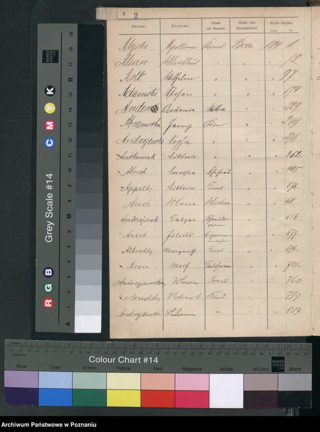 Obraz 4 z jednostki "Spis alfabetyczny zgonów"