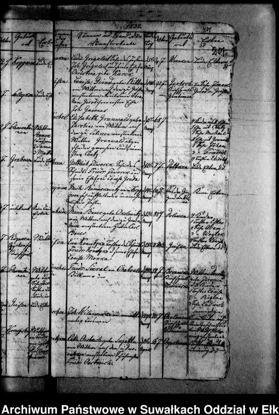 image.from.unit.number "Duplicat Register von den Verstorbenen in Schwentainen"