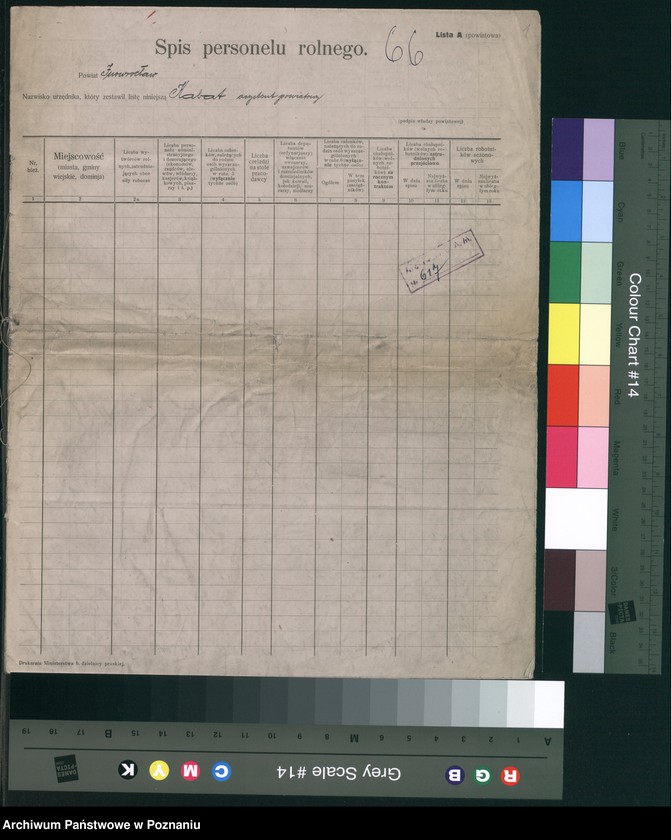 Obraz 3 z jednostki "[Sumaryczne zestawienie personelu zatrudnionego w gospodarstwach rolnych powiatu inowrocławskiego]"