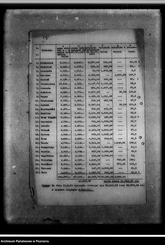 Obraz 18 z jednostki "Wykaz składek członkowskich"