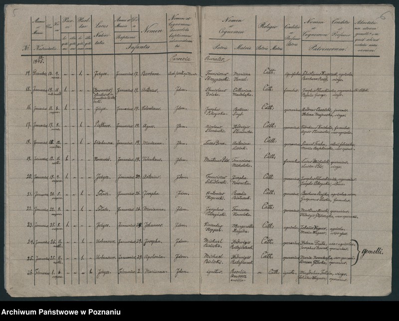 Obraz 5 z jednostki "Księga urodzeń"