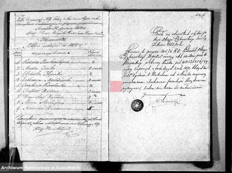 image.from.unit.number "Duplikat aktów Stanu Cywilnego Suwalskiej Prawosławnej Parafii na 1850r."