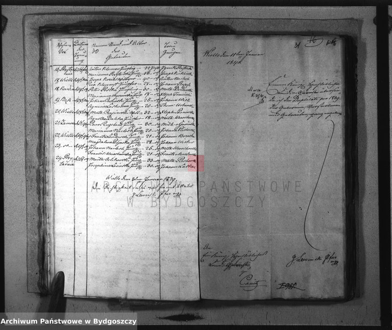 image.from.unit.number "Akta chrztów, ślubów, zgonów"