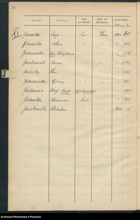 Obraz 15 z jednostki "Spis alfabetyczny zgonów za 1908"