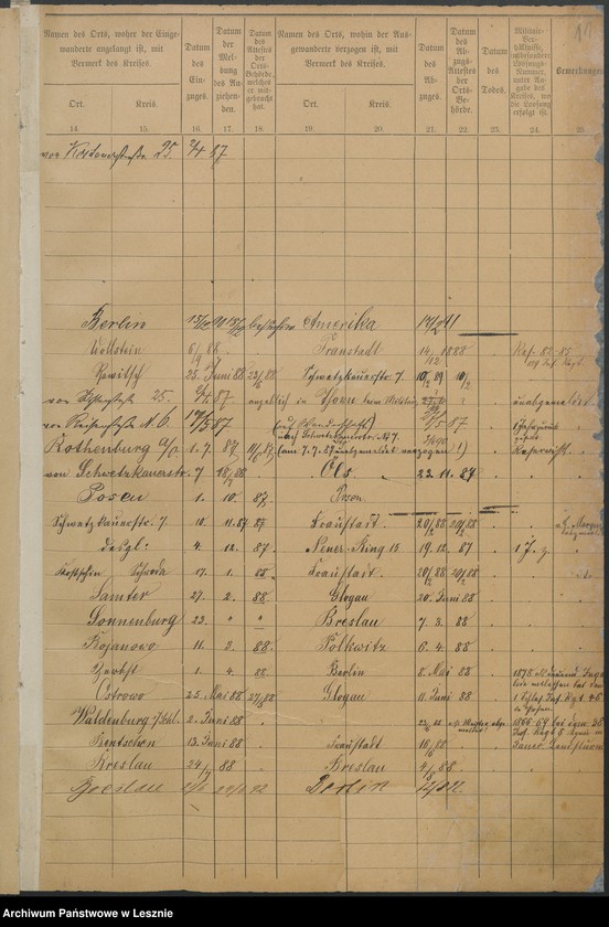 Obraz 14 z jednostki "[Volksbuch - Kaiser Friedrichstrasse]"