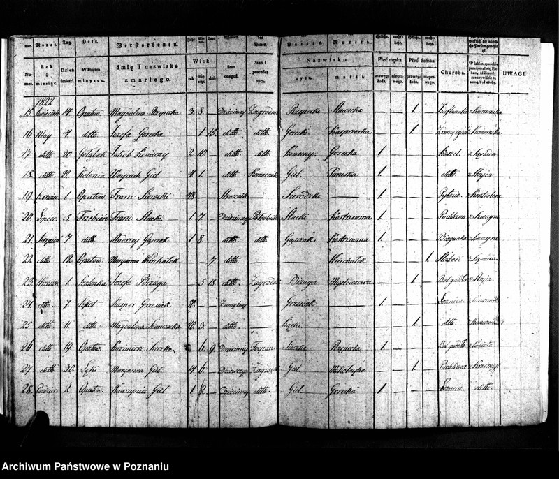 image.from.unit.number "Libri baptisatorum, copulatorum, mortuorum"