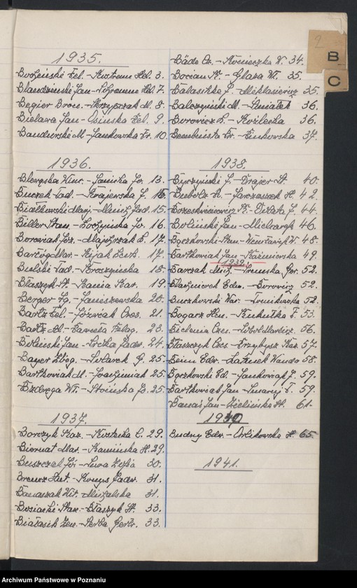 Obraz 4 z jednostki "Indeks małżeństw"