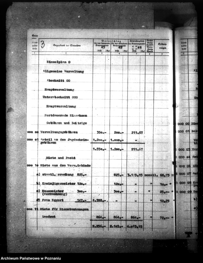 Obraz 7 z jednostki "Budżet powiatu Międzychód"