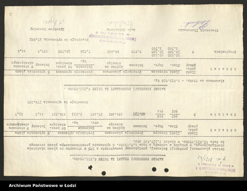 Obraz 20 z jednostki "Państwowe Zakłady Przemysłu Bawełnianego nr 8; raporty o wykonaniu planu, karta ewidencyjna zakładu"