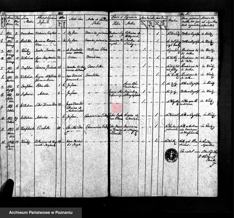 Obraz 10 z jednostki "Duplikat copulatorum, baptisatorum et sepultorum"