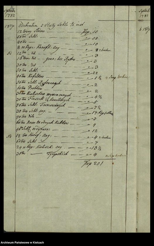 image.from.unit.number "Rejestr do porachunku z hutą [osiecką]"