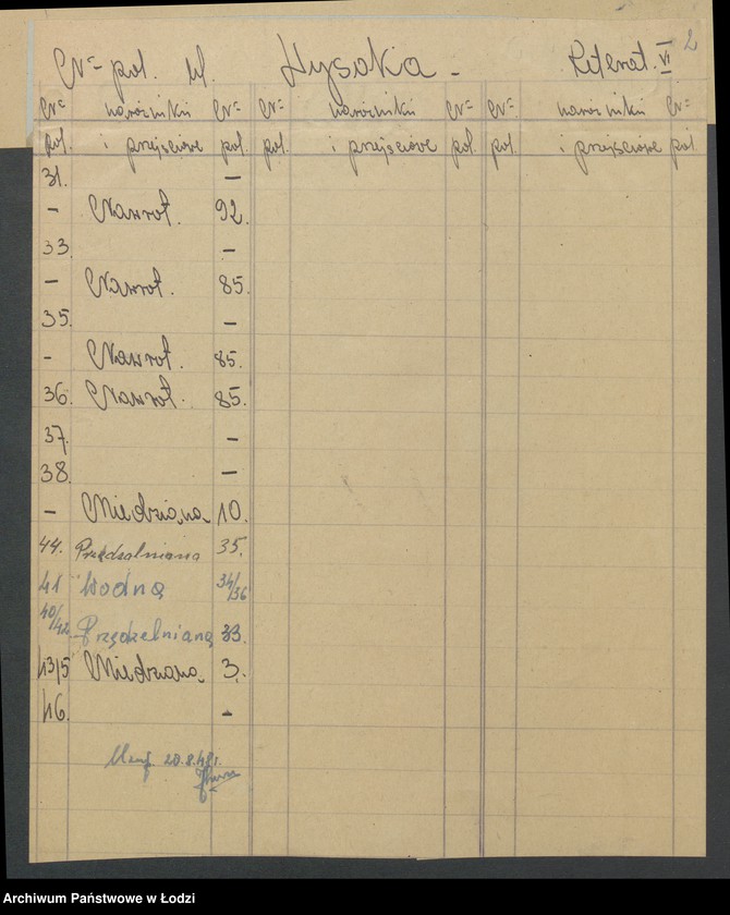 image.from.unit.number "Księga inwentarzowa nieruchomości m. Łodzi ul. Wysoka"