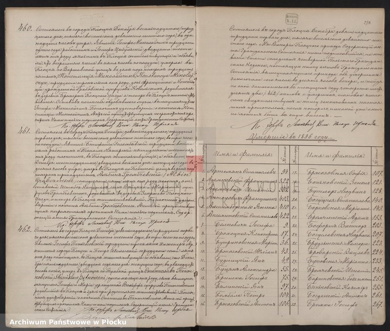 image.from.unit.number "Akta urodzeń, małżeństw i zgonów"