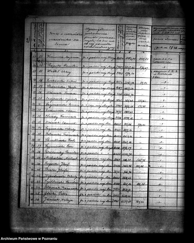 Obraz 10 z jednostki "/Wykaz stanu posiadania uczestników scalania wsi Morzysław powiatu konińskiego i rejestr pomiarowy"