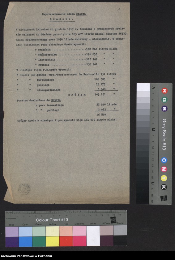 Obraz 3 z jednostki "[Dane dotyczące Wolnego Miasta Gdańska, m.in. dotyczące zapotrzebowania na mleko, wielkości produkcji zboża, ziemniaków i innych płodów rolnych, sztuk bydła i trzody chlewnej oraz liczby robotników zrzeszonych w związkach zawodowych]"
