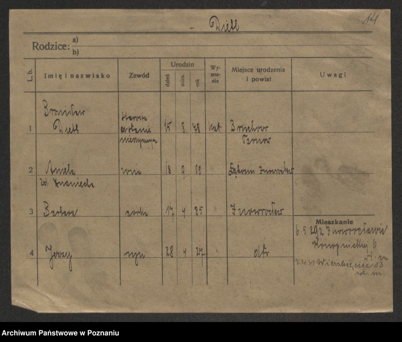 Obraz 16 z jednostki "Dietl - Długiewicz"