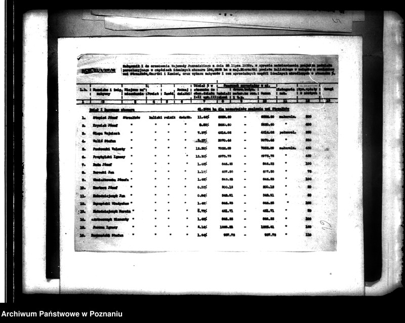 image.from.unit.number "Operat szacunkowy majątku Biernatki powiatu kaliskiego"