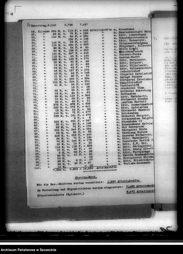 image.from.unit.number "Sprawozdania dzienne z działalności Wydziału Aprowizacyjnego niemieckiego Zarządu Miejskiego w Szczecinie m-c VI-VII.  Zeznania ludności cywilnej o napadach rabunkowych dokonanych przez Rosjan"