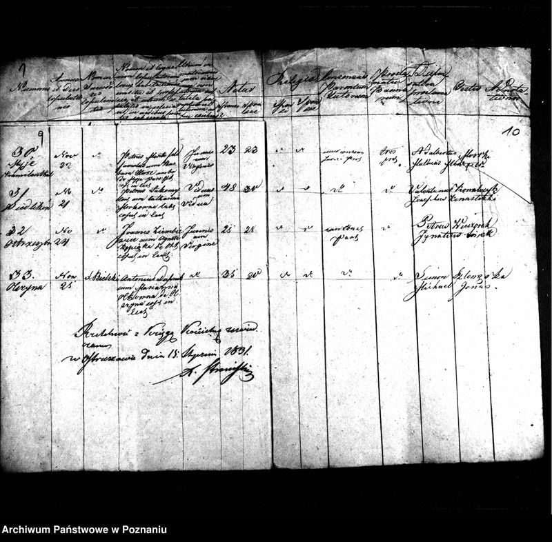 image.from.unit.number "Duplikat zaślubionych"