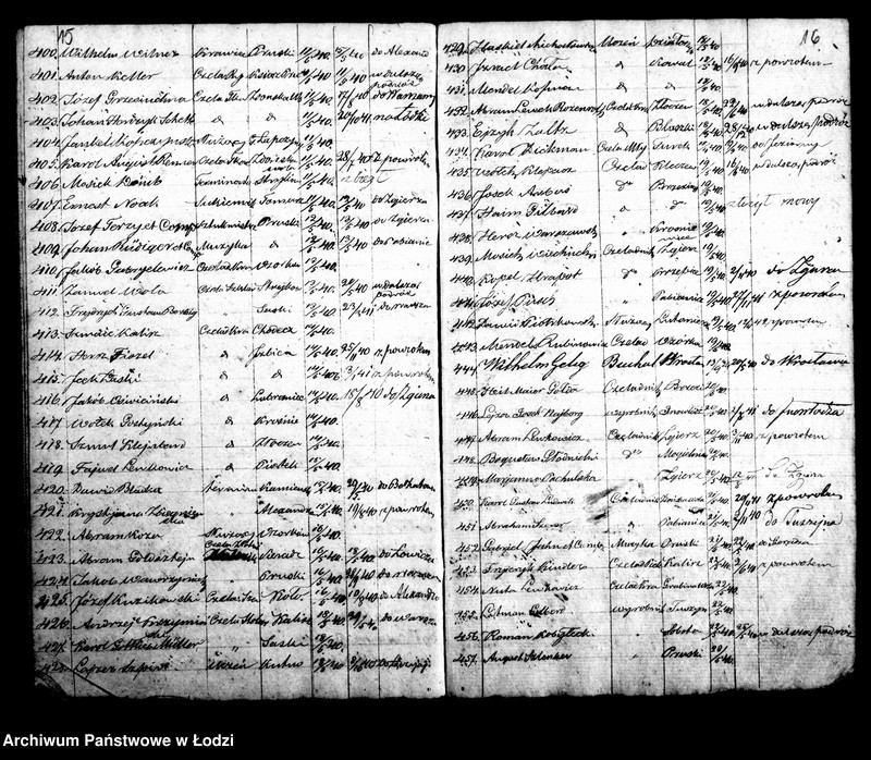 Obraz 13 z jednostki "Kontrolla I-sza przybywających różnych osób za świadectwami do miasta Łodzi w roku 1840"