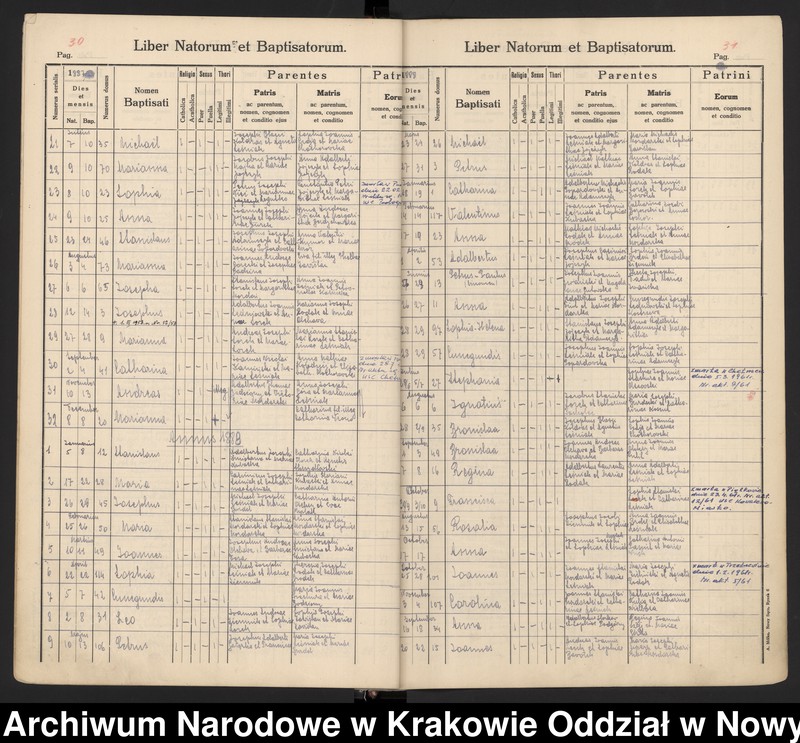 image.from.unit.number "Księga urodzeń"