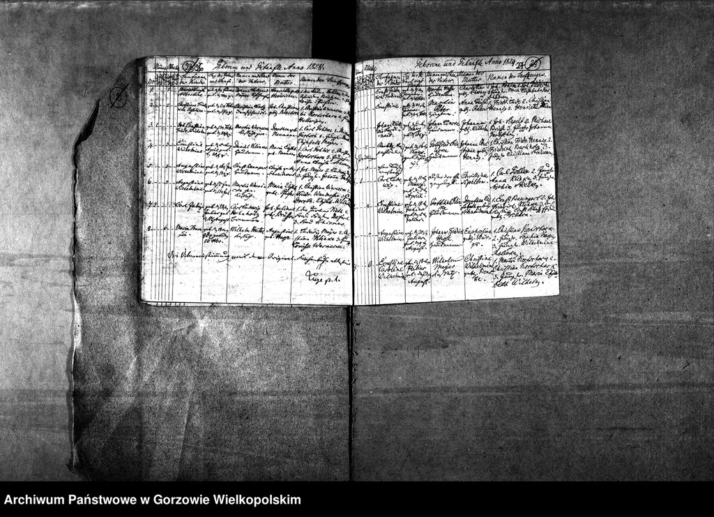 image.from.unit.number "Duplikate der Kirchenbücher von der Jahnsfelde"