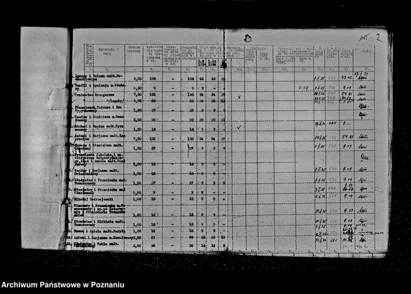 Obraz 8 z jednostki "/Wykaz imienny należności z tytułu scalenia gruntów - osada Grzegorzew /w gminie Krzykosy powiat Koło/"