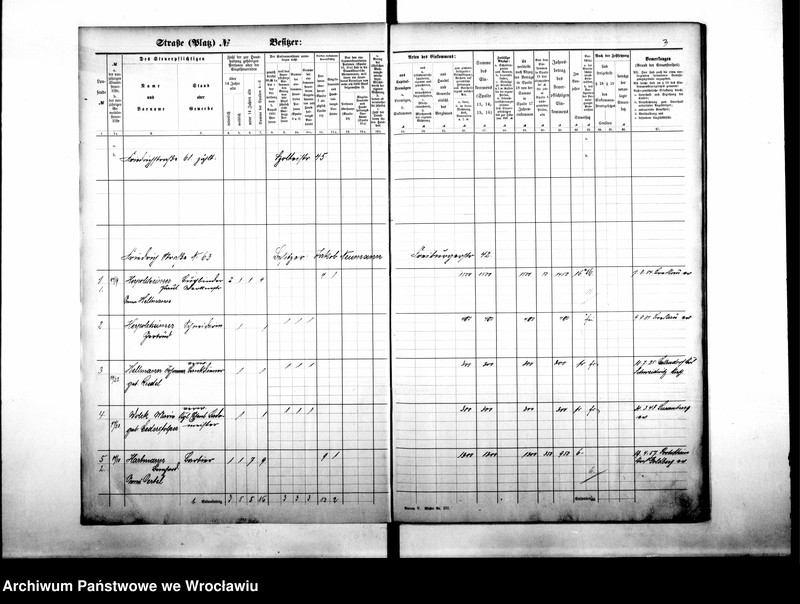 image.from.unit.number "Personenverzeichnisse"