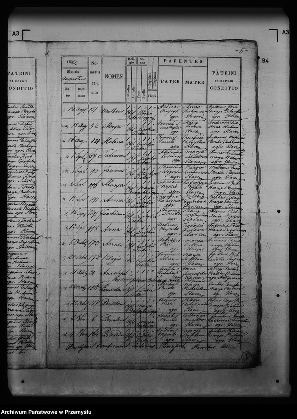 image.from.unit.number "[Kopie ksiąg metrykalnych parafii Starzawa (dekanat Medyka)]"