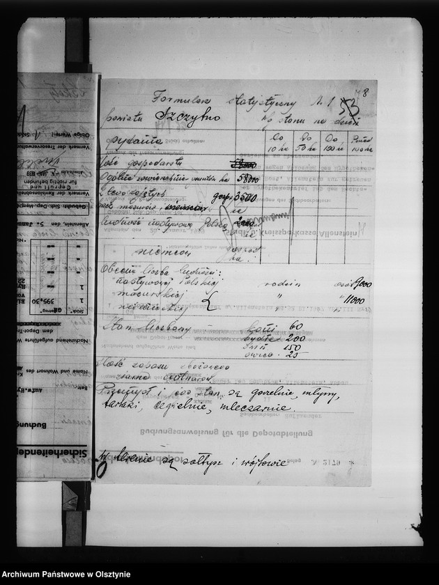 image.from.unit.number "Statystyka pow. Szczytno"