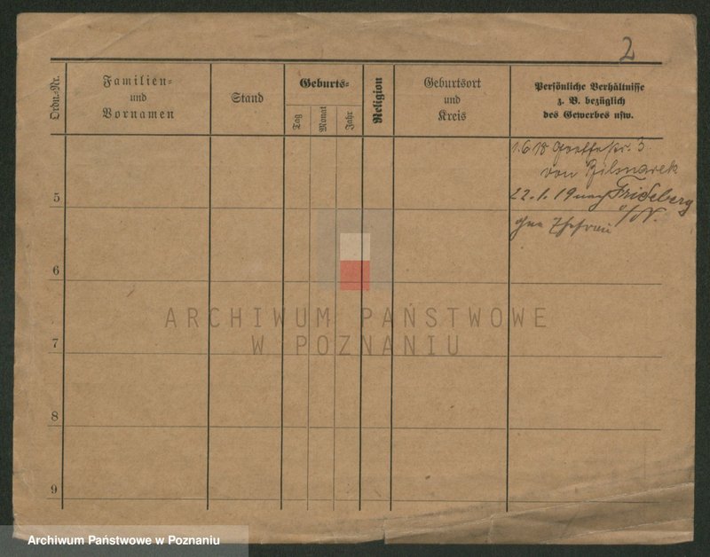 Obraz 4 z jednostki "Prebel - Preuss (żonaci - samotni mężczyźni)"