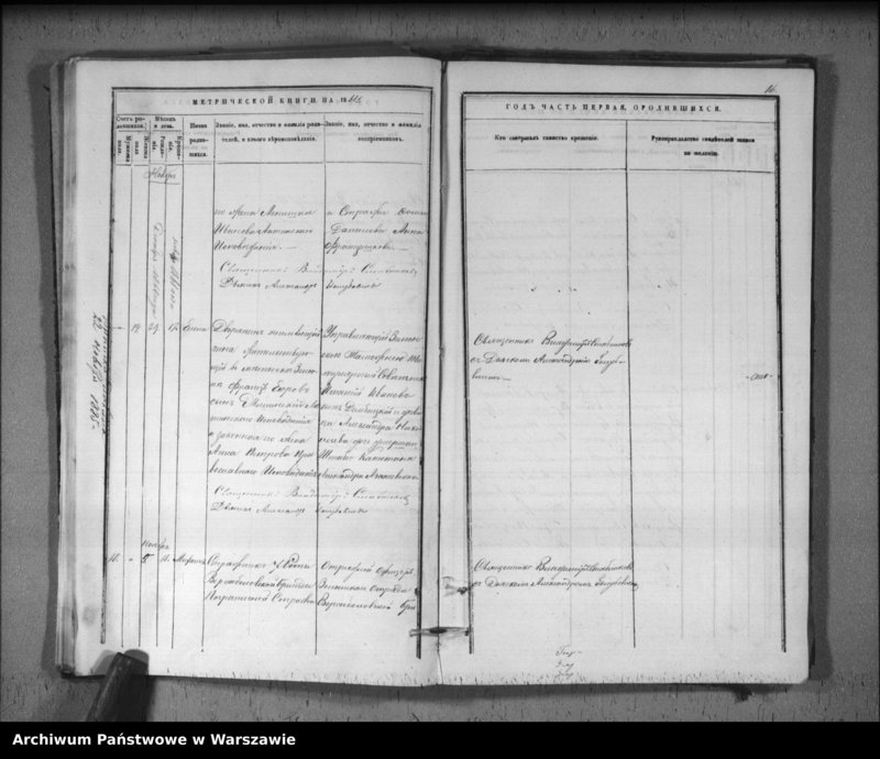 image.from.unit.number "Akta urodzeń, małżeństw i zgonów"