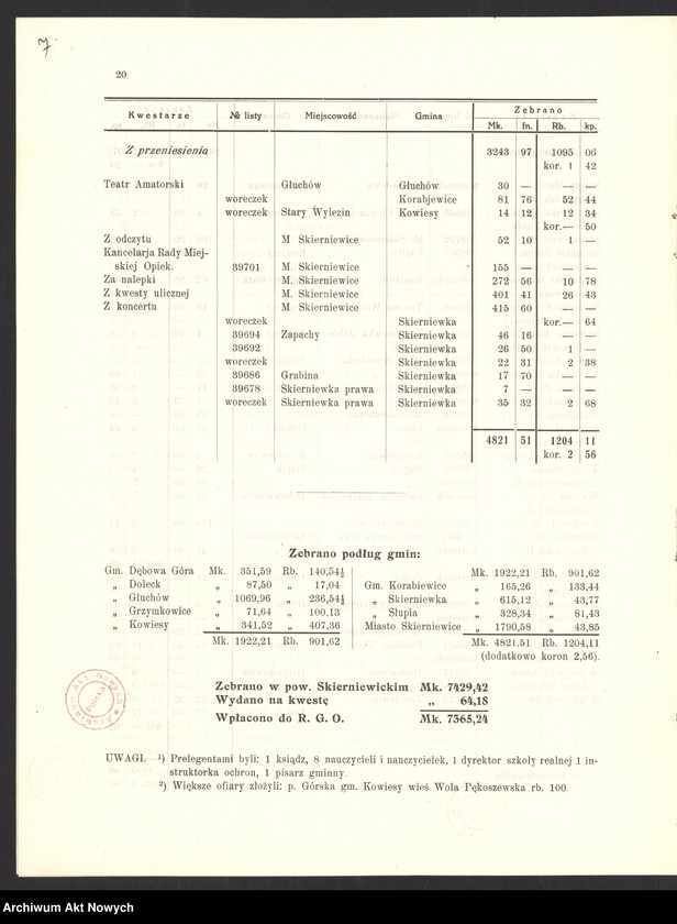 image.from.unit.number "Dobroczynne t. I"