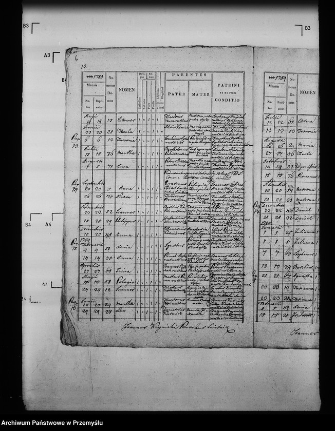 image.from.unit.number "[Kopie ksiąg metrykalnych parafii Śnietnica z filią Stawisza (dekanat Grybów)]"