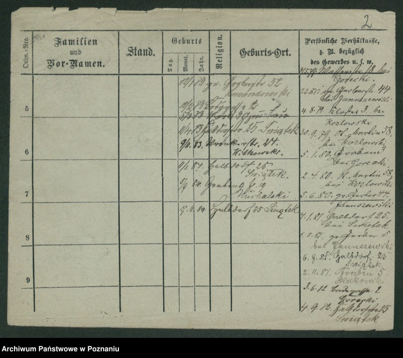 Obraz 8 z jednostki "Wieczorkiewicz - Wiertel"