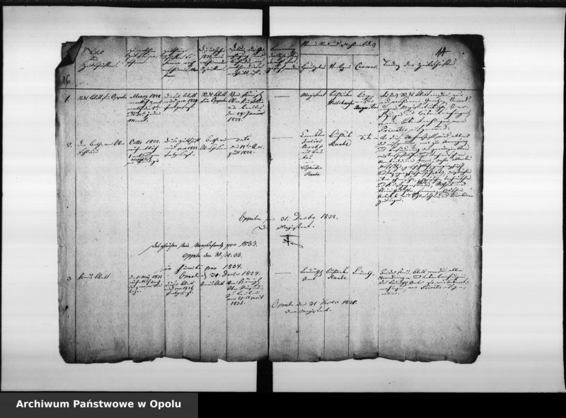 Obraz 15 z jednostki "Acta über die Einsendung der Nachweisung über die schon herausgekommenen ferner erscheinenden und aufgehörten Zeit und Flugschriften"