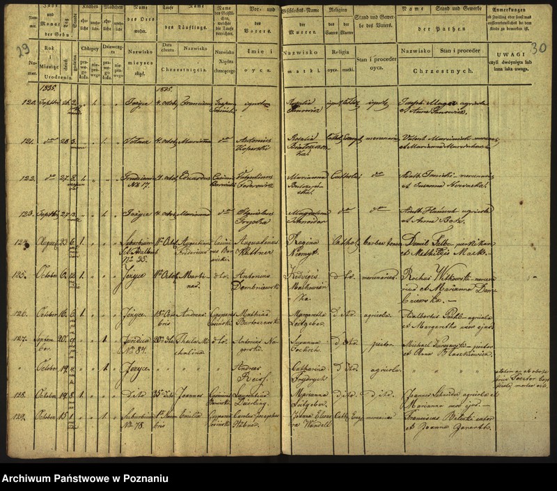 Obraz 18 z jednostki "Księga urodzeń"