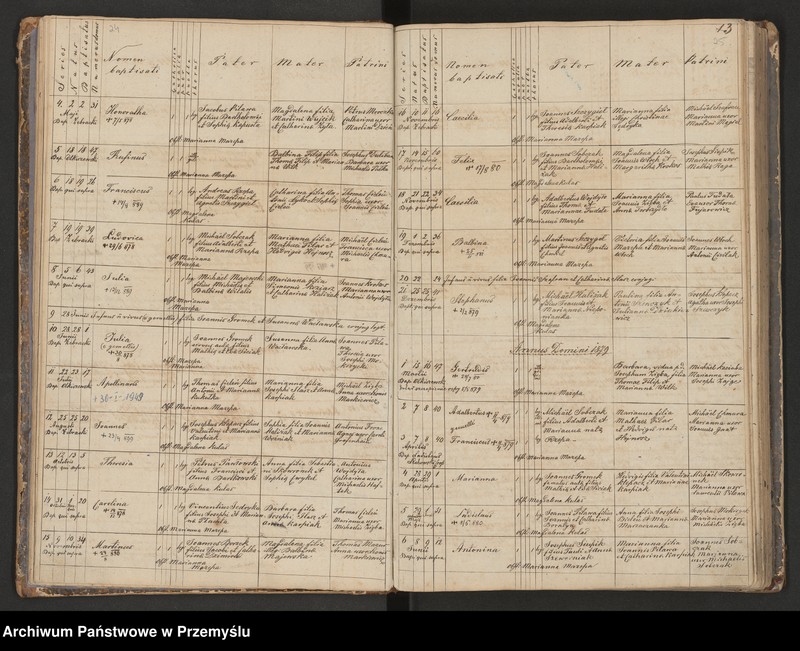 image.from.unit.number "Księga urodzeń, małżeństw i zgonów dla miejscowości Łopuszka Mała"