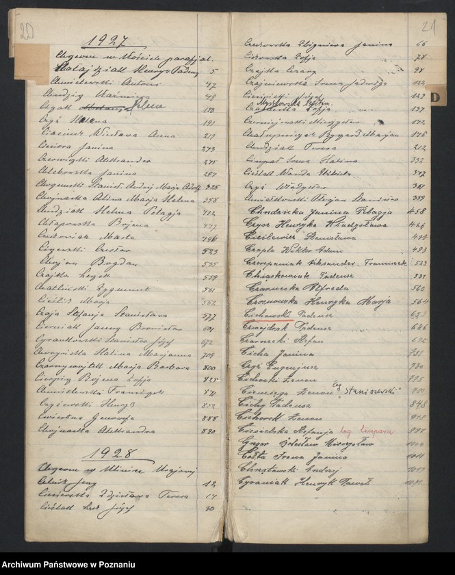 Obraz 15 z jednostki "Indeks urodzeń"