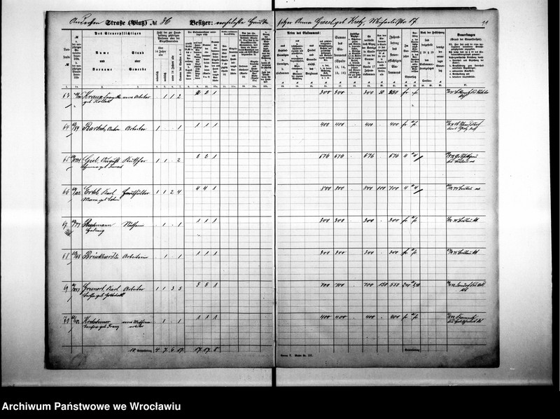 image.from.unit.number "Personalienverzeichnisse"