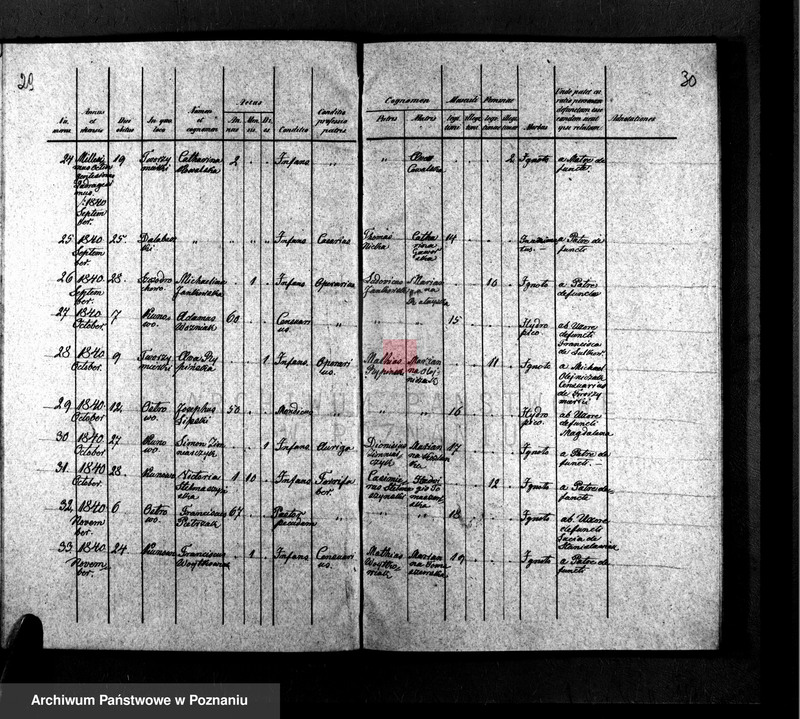 Obraz 17 z jednostki "Liber baptisatorum, copulatorum, mortuorum"