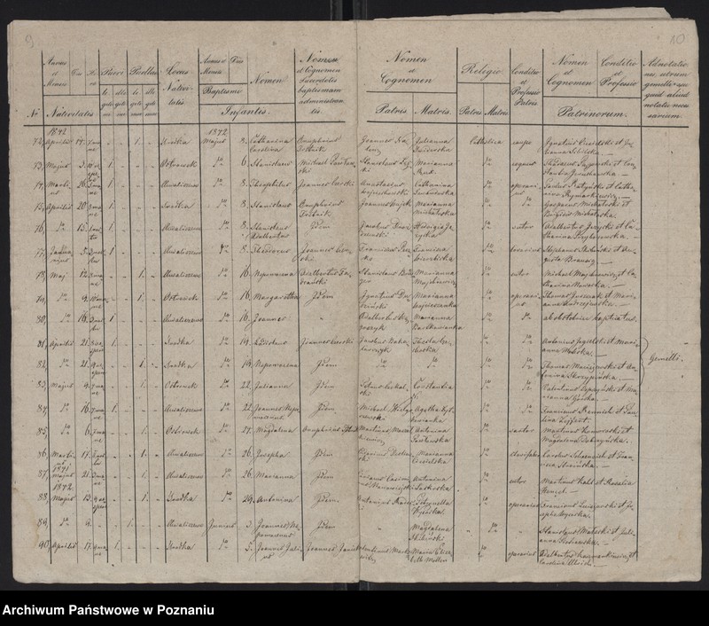 Obraz 7 z jednostki "Spis urodzeń"