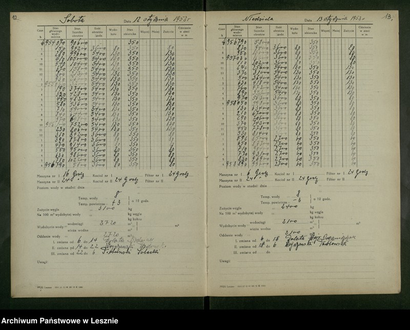 Obraz 9 z jednostki "Wodociągi"