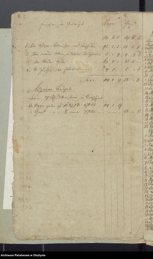 image.from.unit.number "Schul-Cassen Rechnung des Kirchspiels Widminnen"